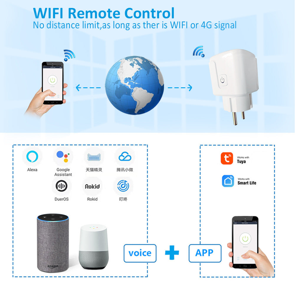 16A Wi-Fi Smart Plug with Energy Monitoring